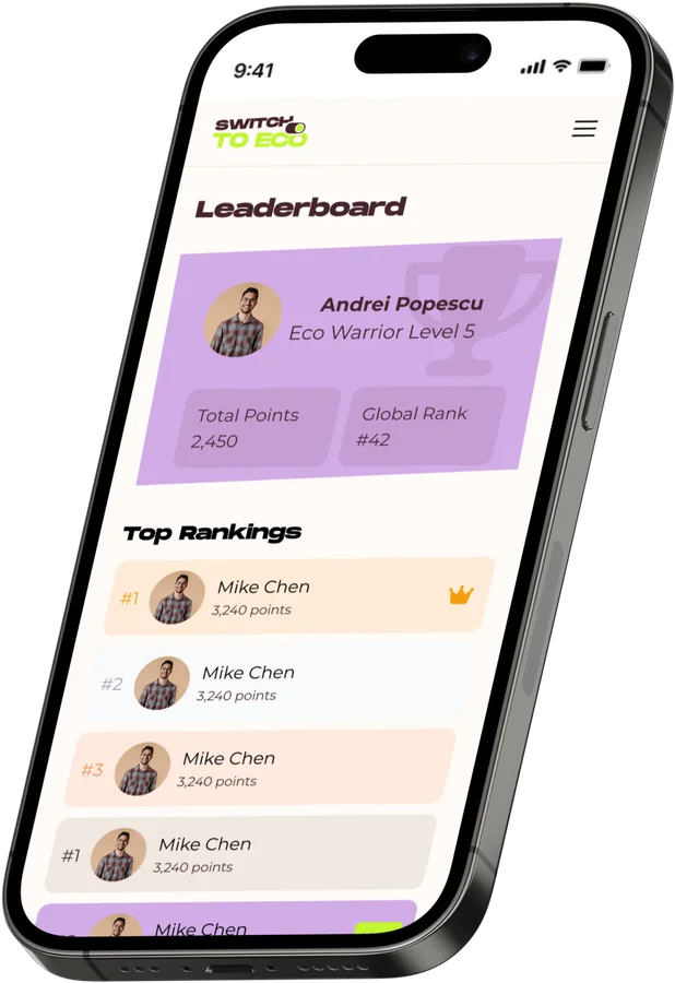 Switch to Eco leaderboard screen